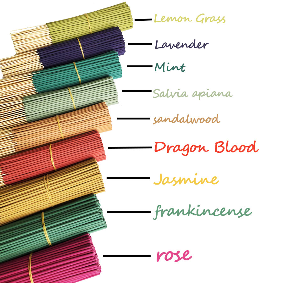 11 ทําความสะอาดน้อยกว่าแป้ง 22 - Home Fragrance Options บทวิจารณ์และราคา