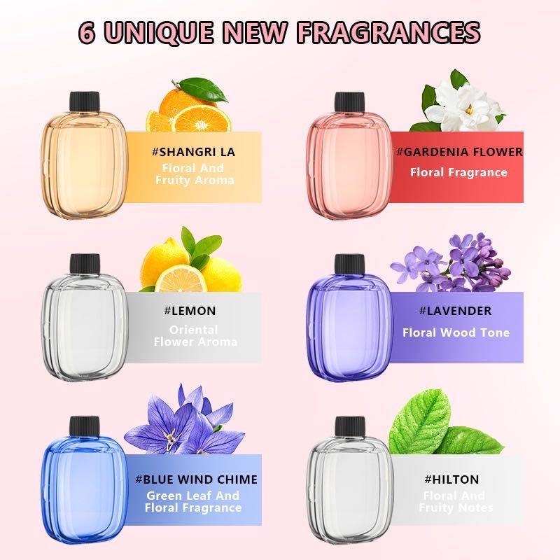 อุปกรณ์อโรมาเธอราพีอัตโนมัติ ห - Home Fragrance Luxury บทวิจารณ์และราคา